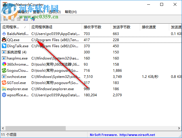 AppNetworkCounter(系统数据包流量显示软件) 1.05 免费版
