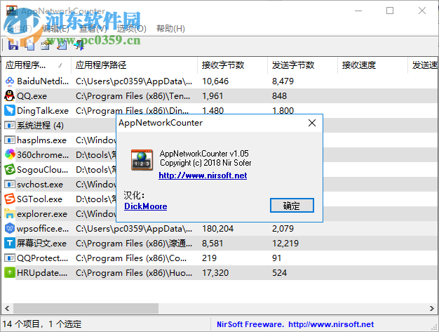 AppNetworkCounter(系统数据包流量显示软件) 1.05 免费版