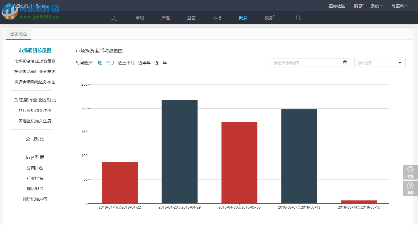 易懂股东分析工具下载 2.4.0 官方版
