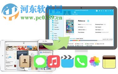 Coolmuster iOS Assistant(iOS管理软件) 2.0.164 官方版