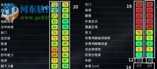 实况足球2018最新球员轩历基斯面部补丁