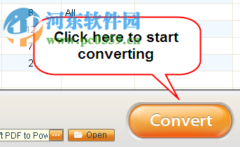 AnyBizSoft PDF to PowerPoint(pdf转ppt软件) 2.5.0 免费版