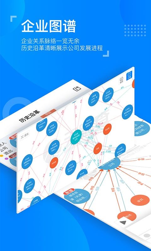 天眼查企业查询(4)