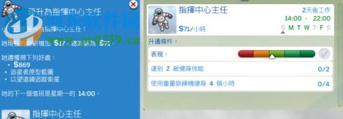 模拟人生4Aisedora的眼睛