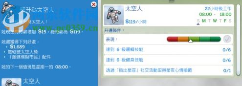 模拟人生4Aisedora的眼睛