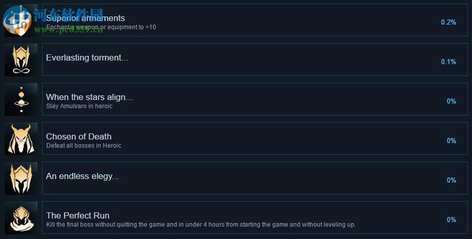 亡灵诡计三项修改器