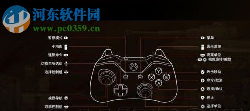 突袭4三项修改器