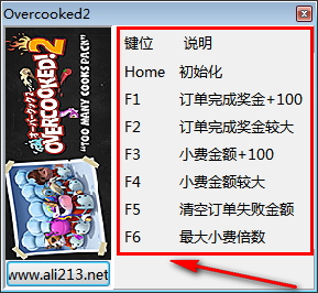 煮糊了2六项修改器