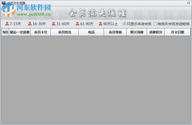 艾玛美发店务管理系统