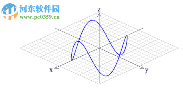 Efofex FX Graph(函数图绘制工具)