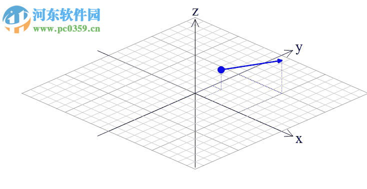 Efofex FX Graph(函数图绘制工具)