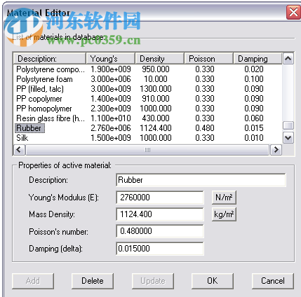 FineCone(扬声器设计软件) 2.1 免费版
