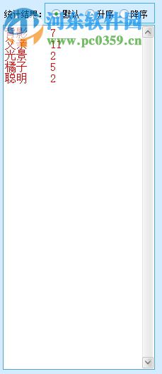 疯狂小编词频统计器 1.1 绿色版