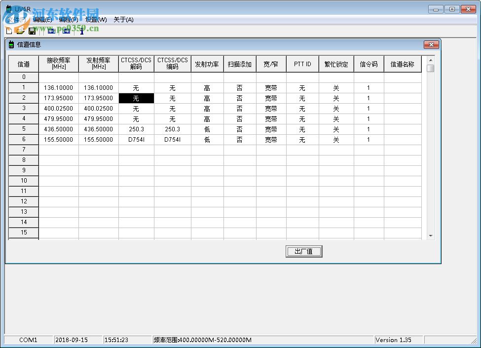 宝峰UV6R写频软件 1.35 官方版
