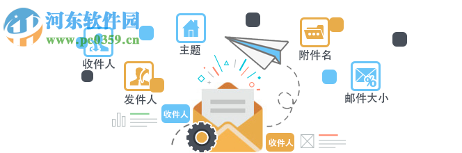 上邦桌面管理软件 3.7.2.0 官方版