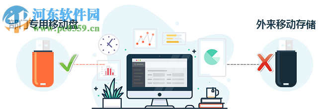 上邦桌面管理软件 3.7.2.0 官方版