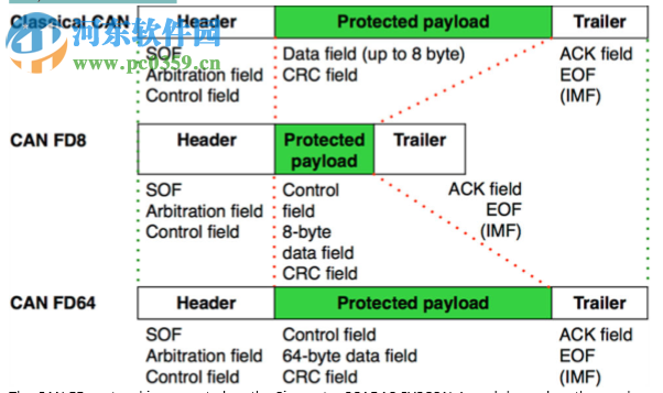 Simcenter Testlab 18下载 破解版