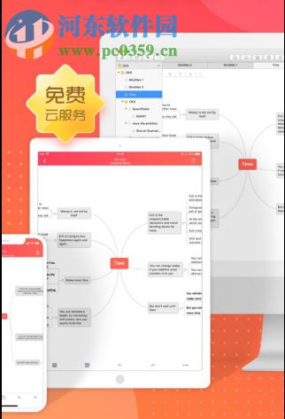 幂宝(思维导图笔记)