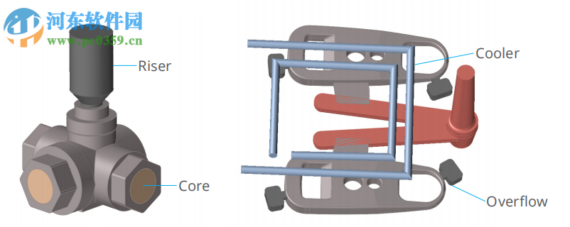 Altair Inspire Cast 2019(铸造仿真软件) 2019.1640 中文破解版