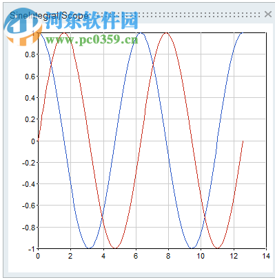 Altair Activate(多学科系统仿真工具) 2019.5057 破解版
