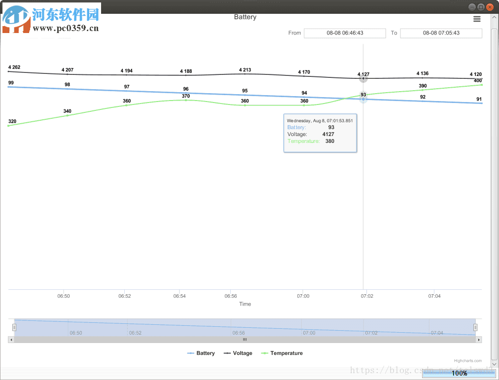QTrace(java开发环境)