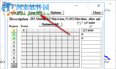 XPS Peak Fit(分峰拟合软件) 4.1 官方版