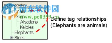 Elyse(数据库管理工具) 4.0.1 官方版