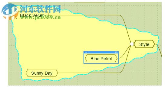 iMindQ Corporate(思维导图软件) 9.0.1 中文免费版