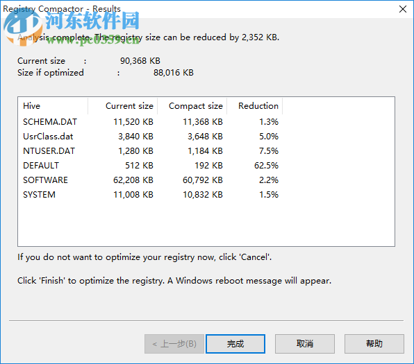 Registry Compactor(注册表压缩器) 1.6 官方版