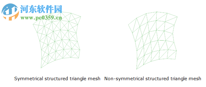 GiD Professional(工程数值模拟软件) 14.0.1 官方版