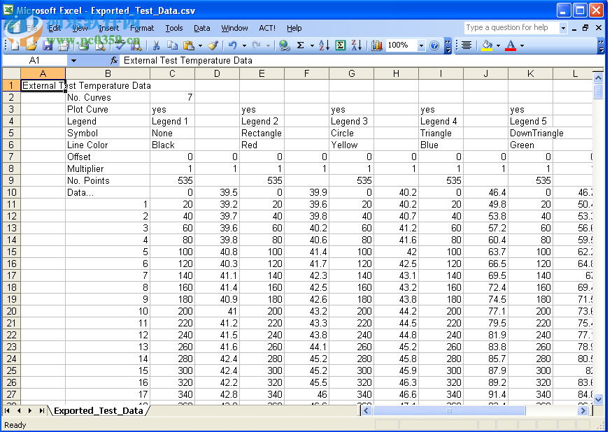 Motor CAD(电机热设计分析软件)