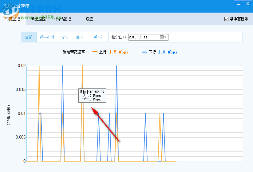 宝塔流量管理工具 1.2.0.1 官方版