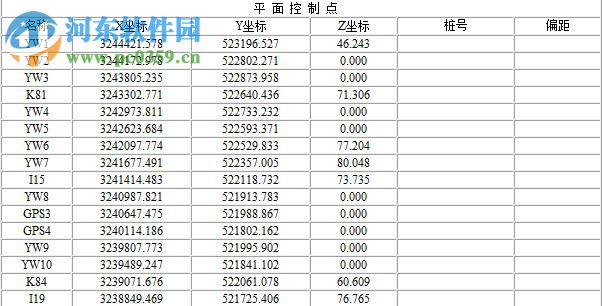 Roadworks(测量资料内业小宝) 6.0 官方版