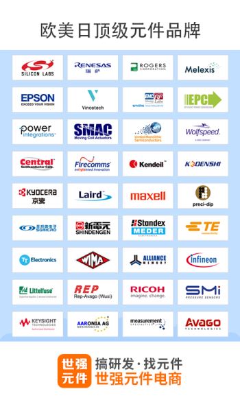 世强元件电商(1)