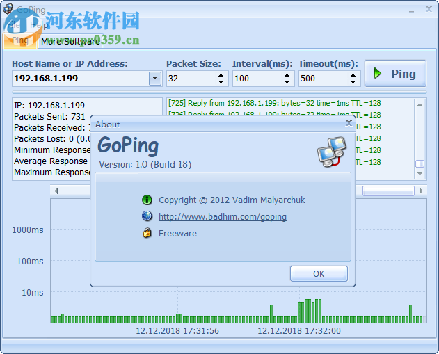 GoPing(图形化的ping测试工具) 1.0 绿色版