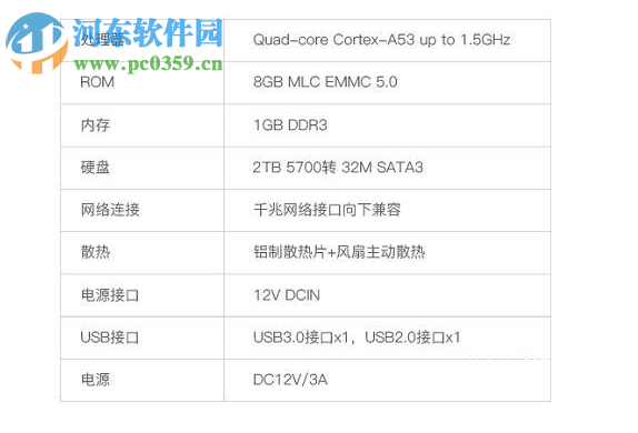 我家云软件 3.6 官方版