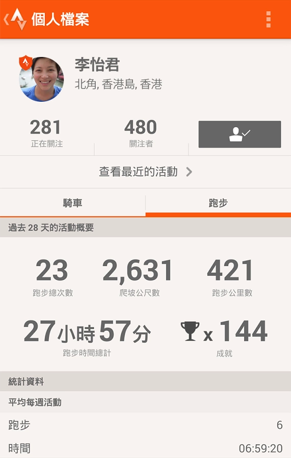 Strava(3)