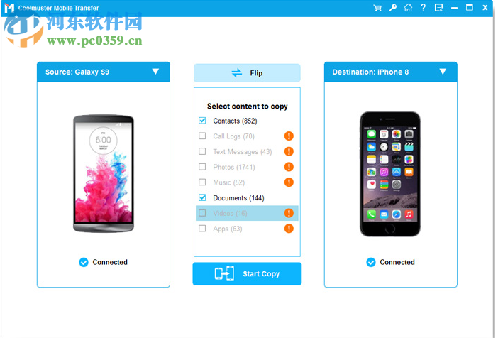 Coolmuster Mobile Transfer(手机数据转移工具) 2.0.7.6 官方版