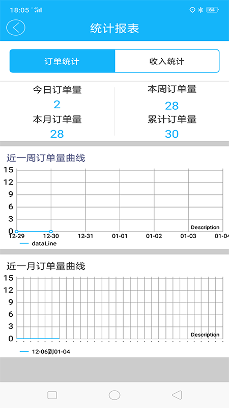 饭不错配送版(1)