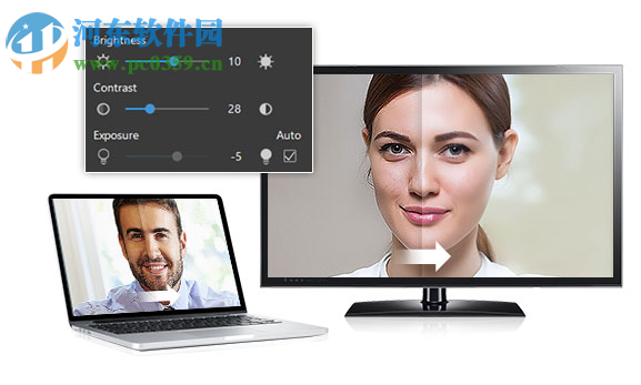 CyberLink PerfectCam(视频美颜软件)