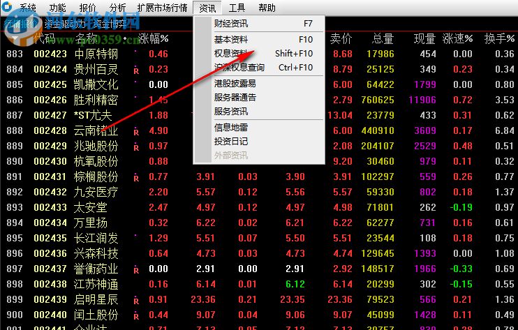 国金太阳网上交易系統至强版