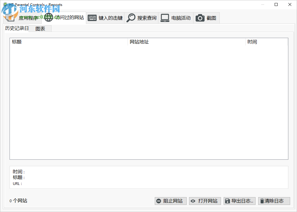 HT Parental Controls(系统安全控制工具) 15.1.1 中文版