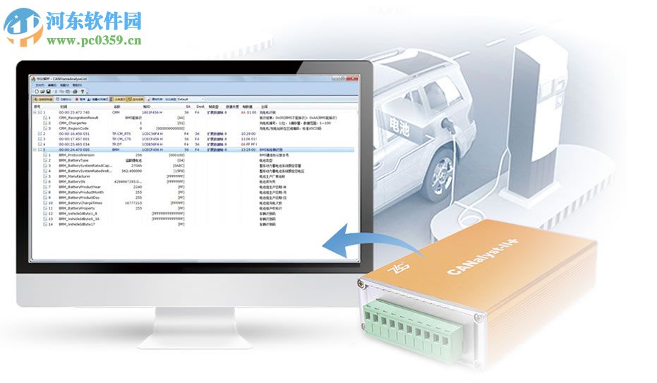 CANPro协议分析平台 1.50.2.367 官方版