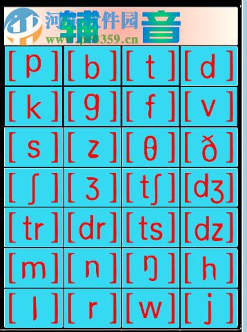 英语音标殿堂(phoneticshome) 10.0.0 官方版
