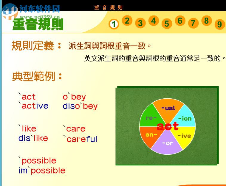 英语音标殿堂(phoneticshome) 10.0.0 官方版