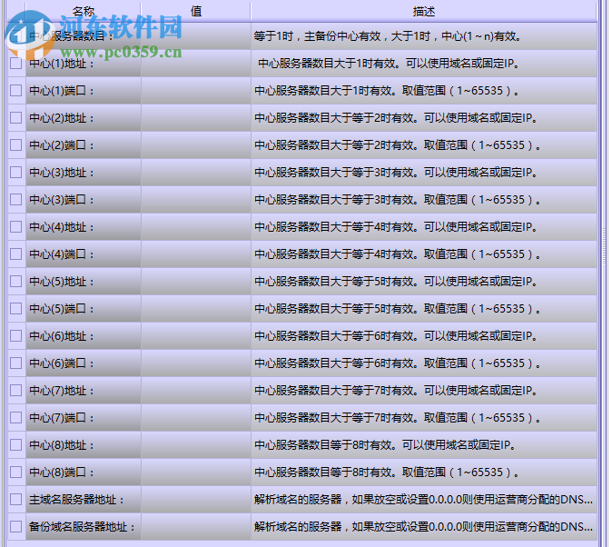 才茂dtu通信模块设置软件 5.6.19 中文版