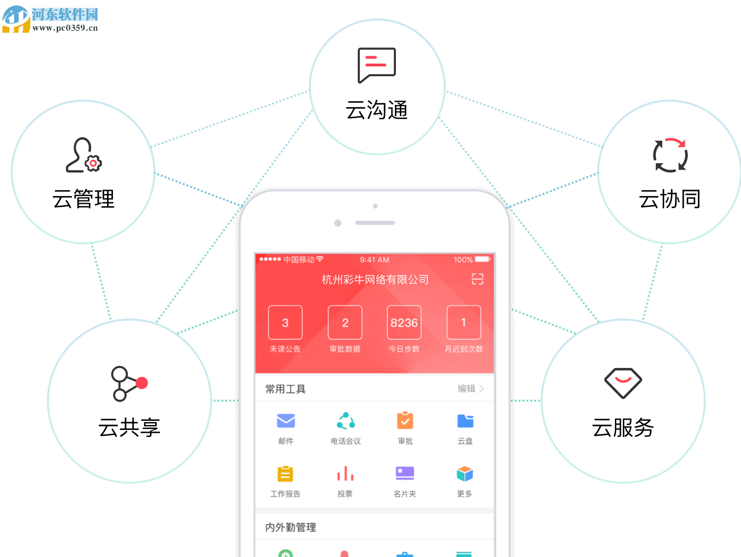 移动彩云桌面版