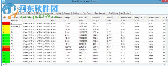 Pipe Flow Expert(管道模拟设计软件) 7.40 官方版