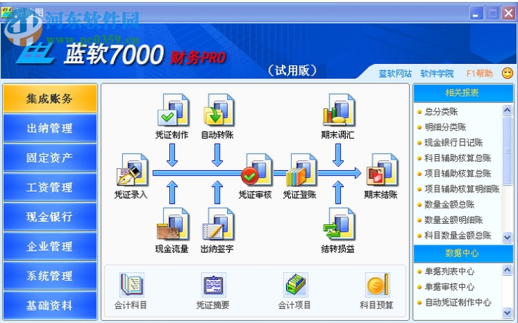 蓝软财务软件 3.92 官方版