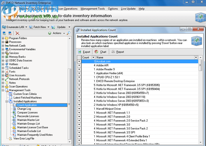 EMCO Network Inventory Enterprise(网络审计软件) 5.8.20.9981 破解版